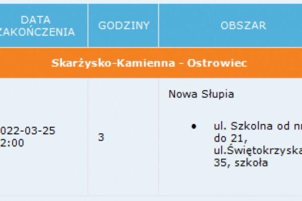 Wyłączenie energii elektrycznej