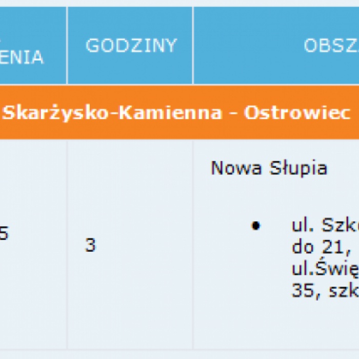 Wyłączenie energii elektrycznej